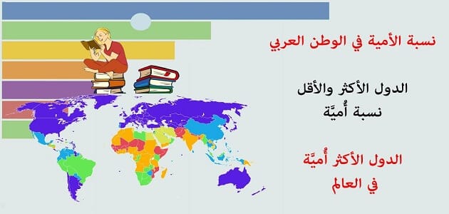 معلومات عن الأمية في الوطن العربي