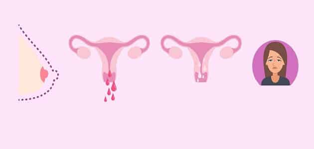 أعراض الحمل قبل الدورة بيوم واحد