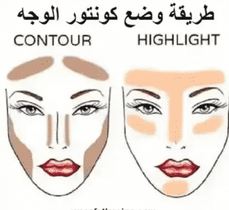 طريقة عمل الكونتور بالصور