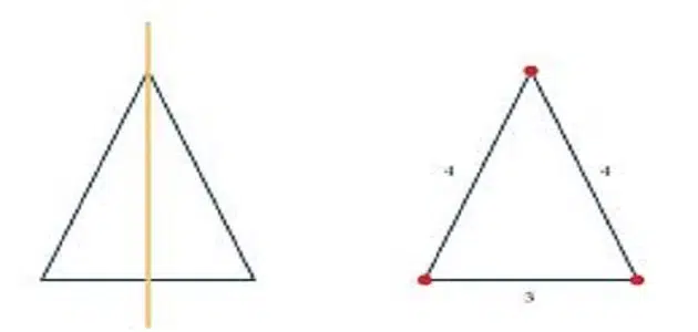 عدد محاور تماثل المثلث المتساوى الساقين