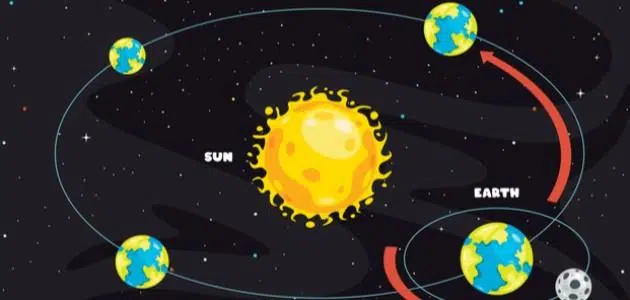 كيف تدور الأرض حول الشمس
